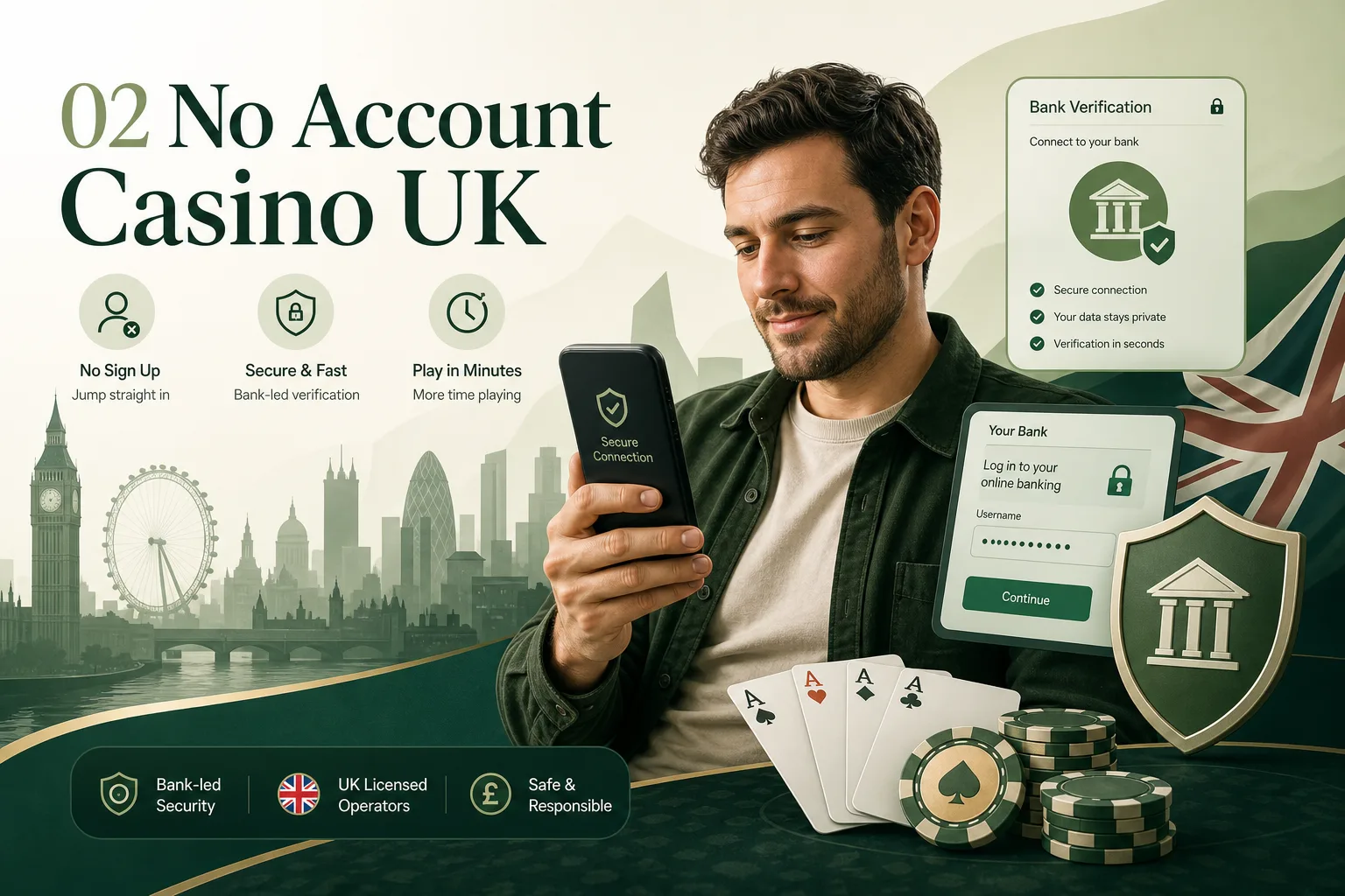 NFCasino DE Landing Page: Casino NF Anmeldebonus Freispiele – Das steckt dahinter
